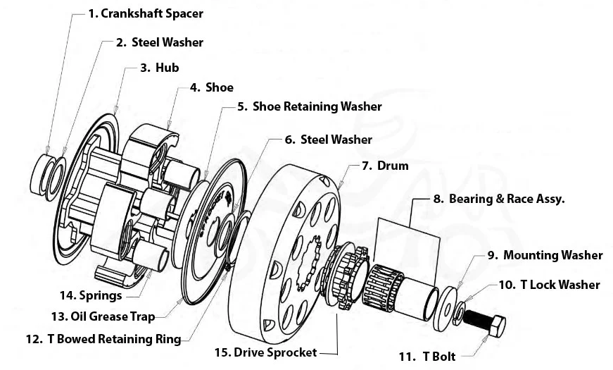 Hilliard Flame Clutch, complete, no driver