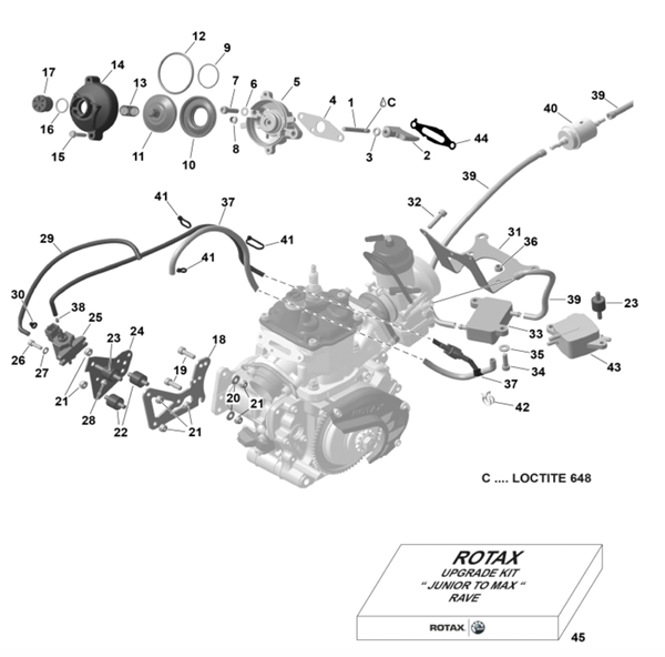 Hose Package Rave Control Unit - Rotax