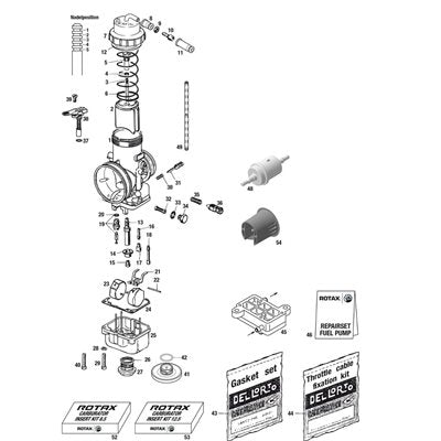GASKET SET