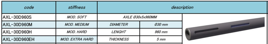 AXLE Ø30x5x960MM - Praga IPK