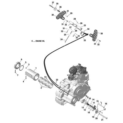 SHIFT CONTACT GUIDANCE